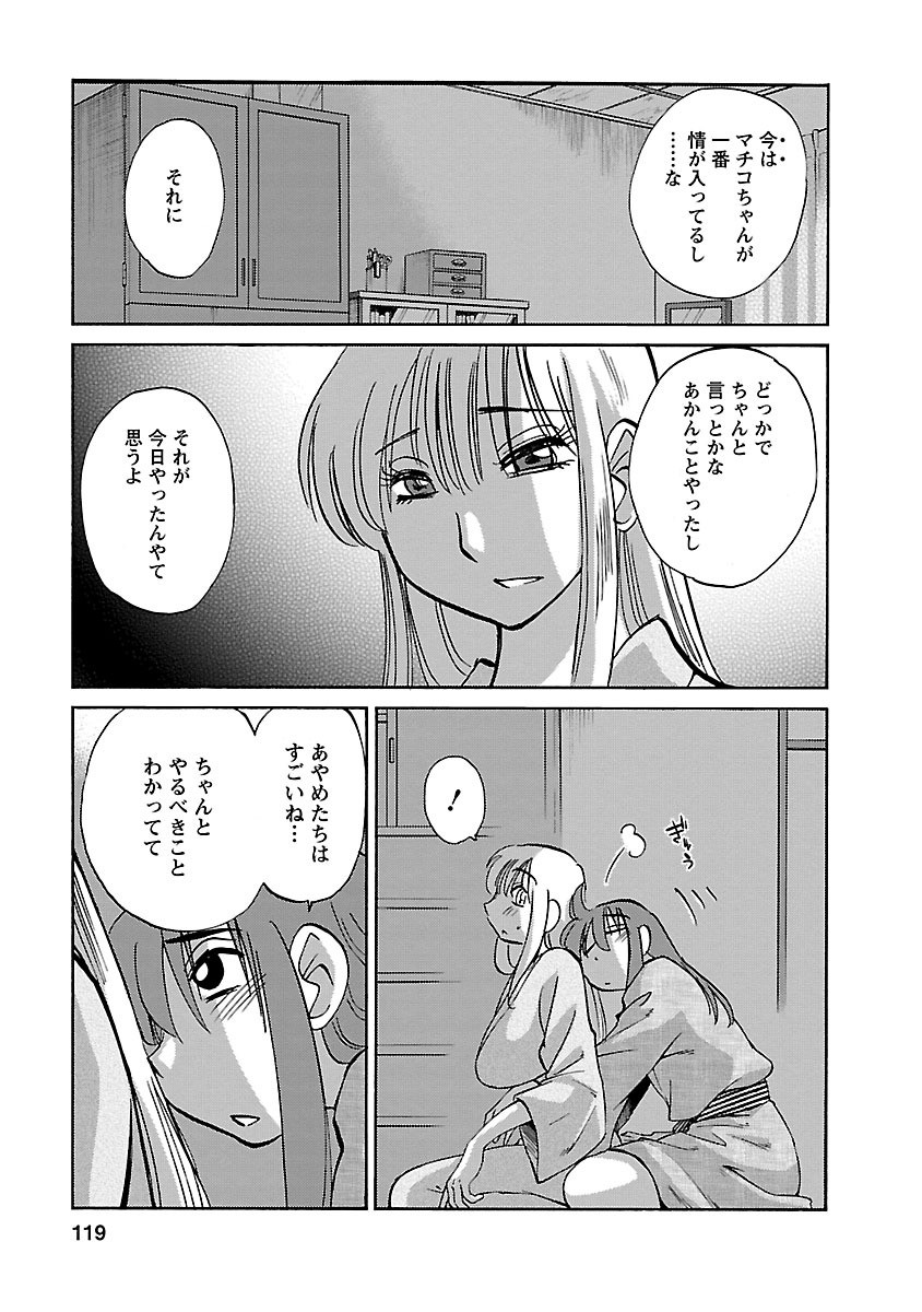 Page 119