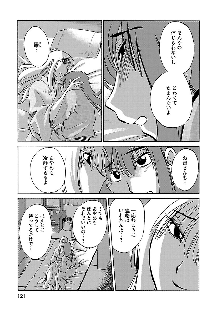 Page 121