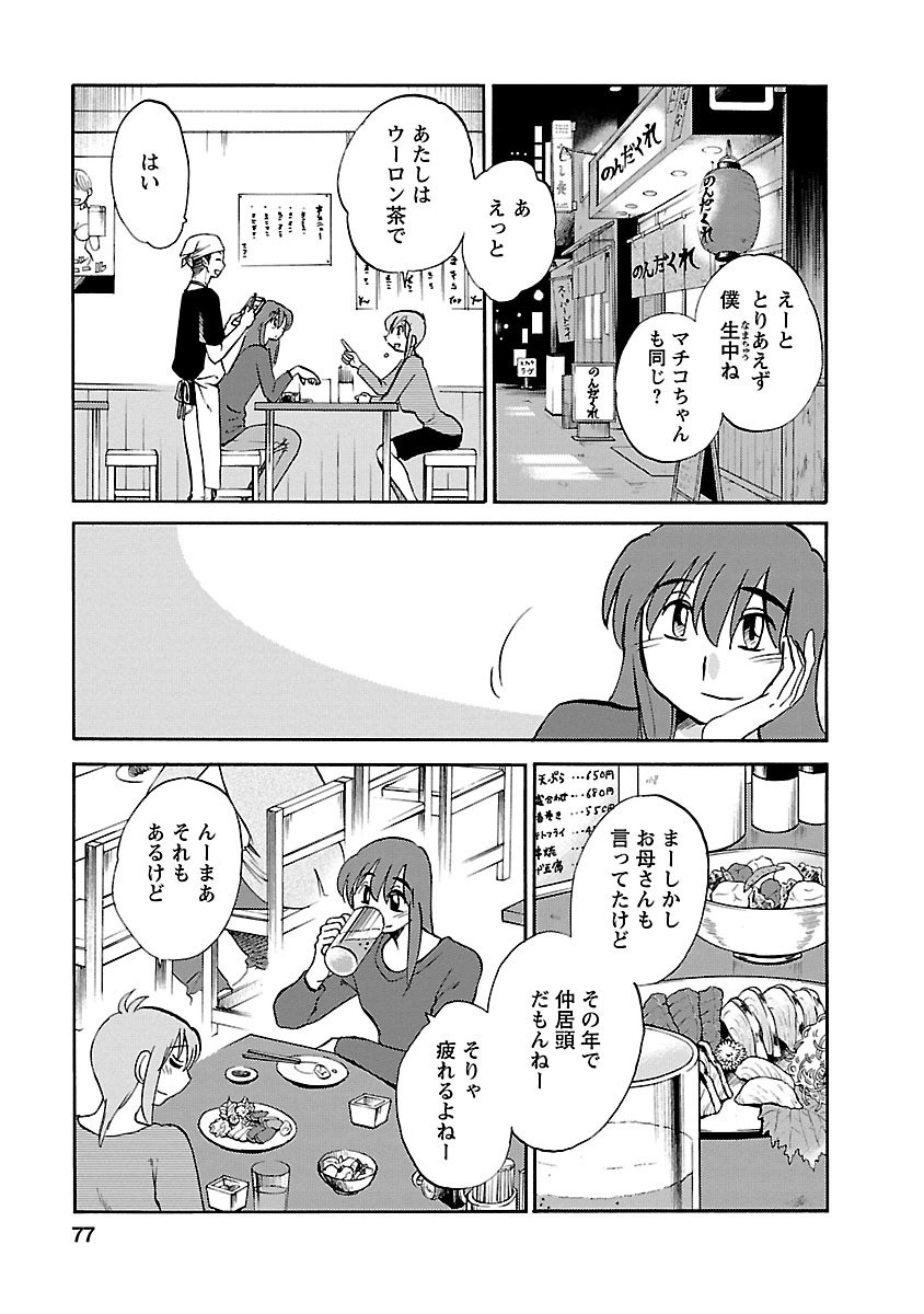 Page 77