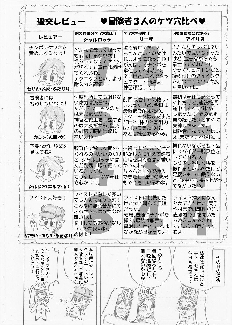 Page 210