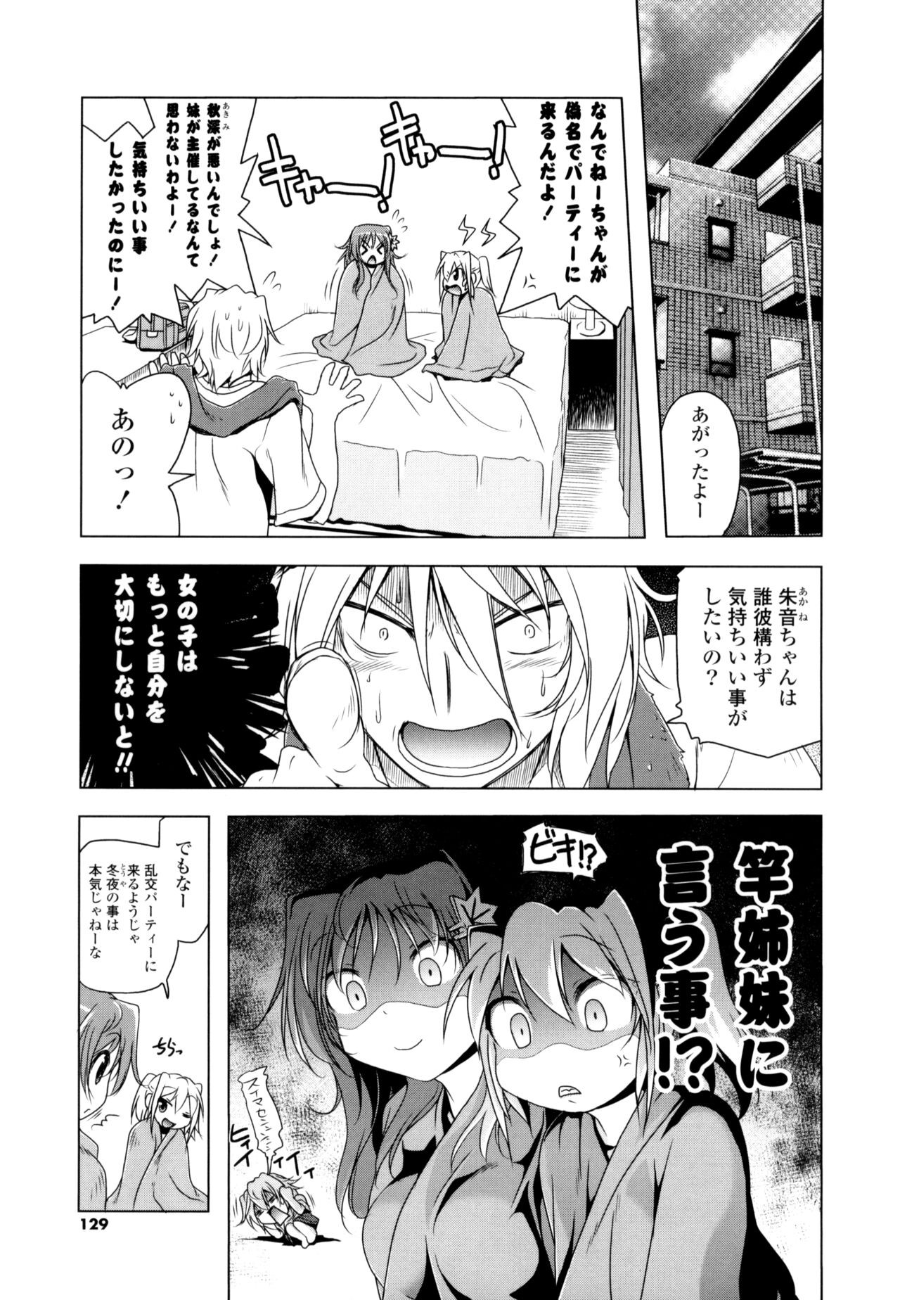 Page 127