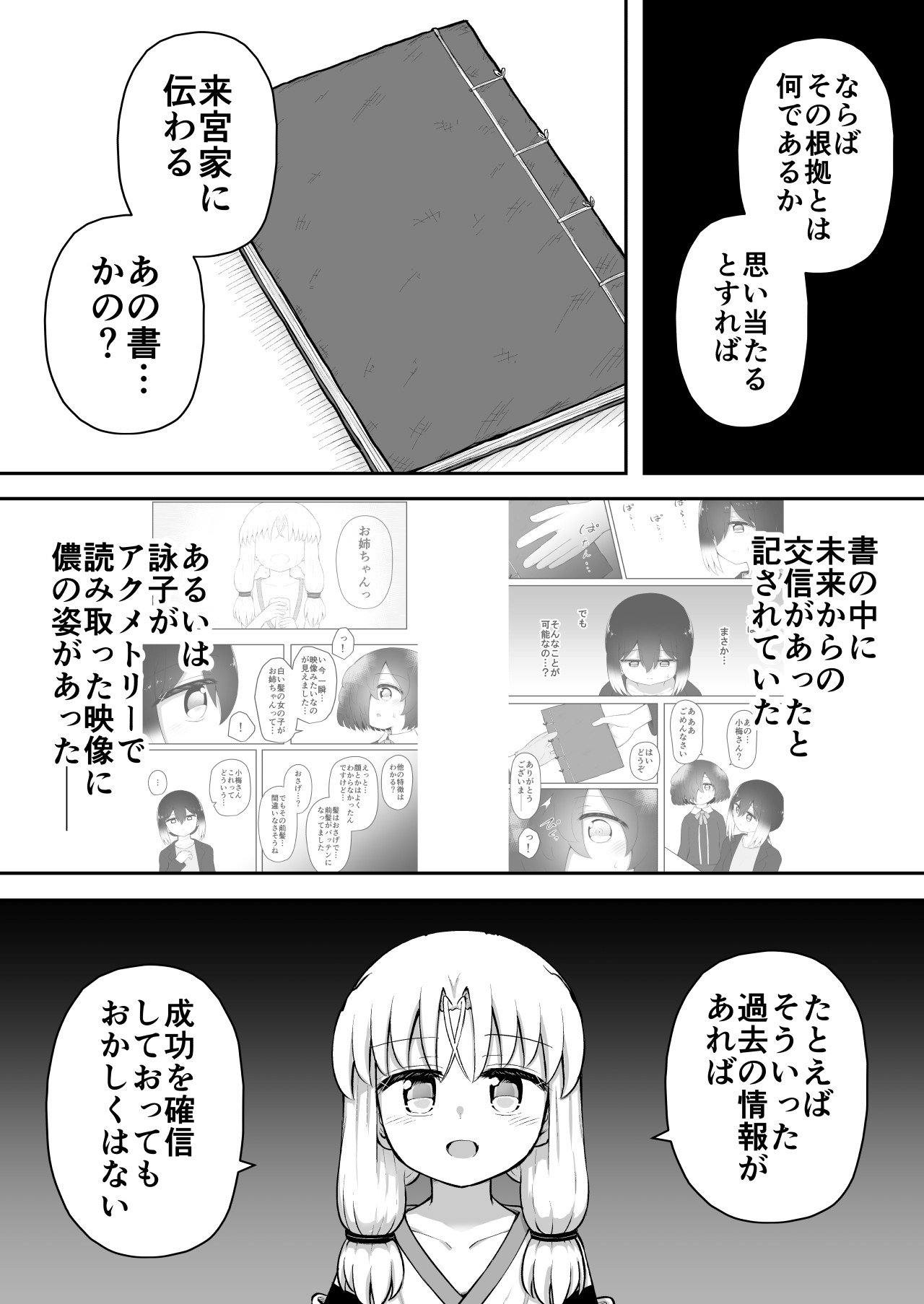 Page 88