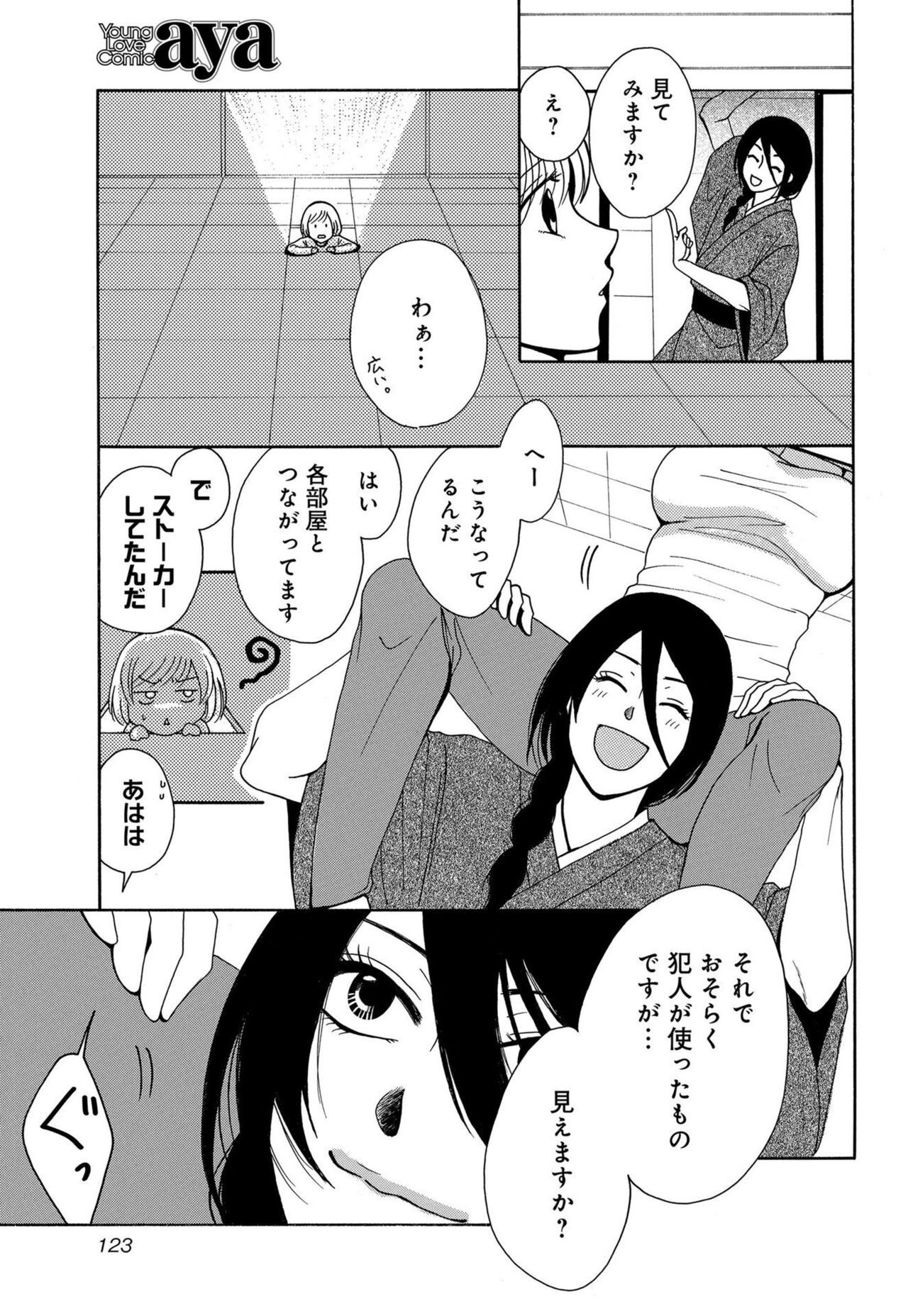 Page 128