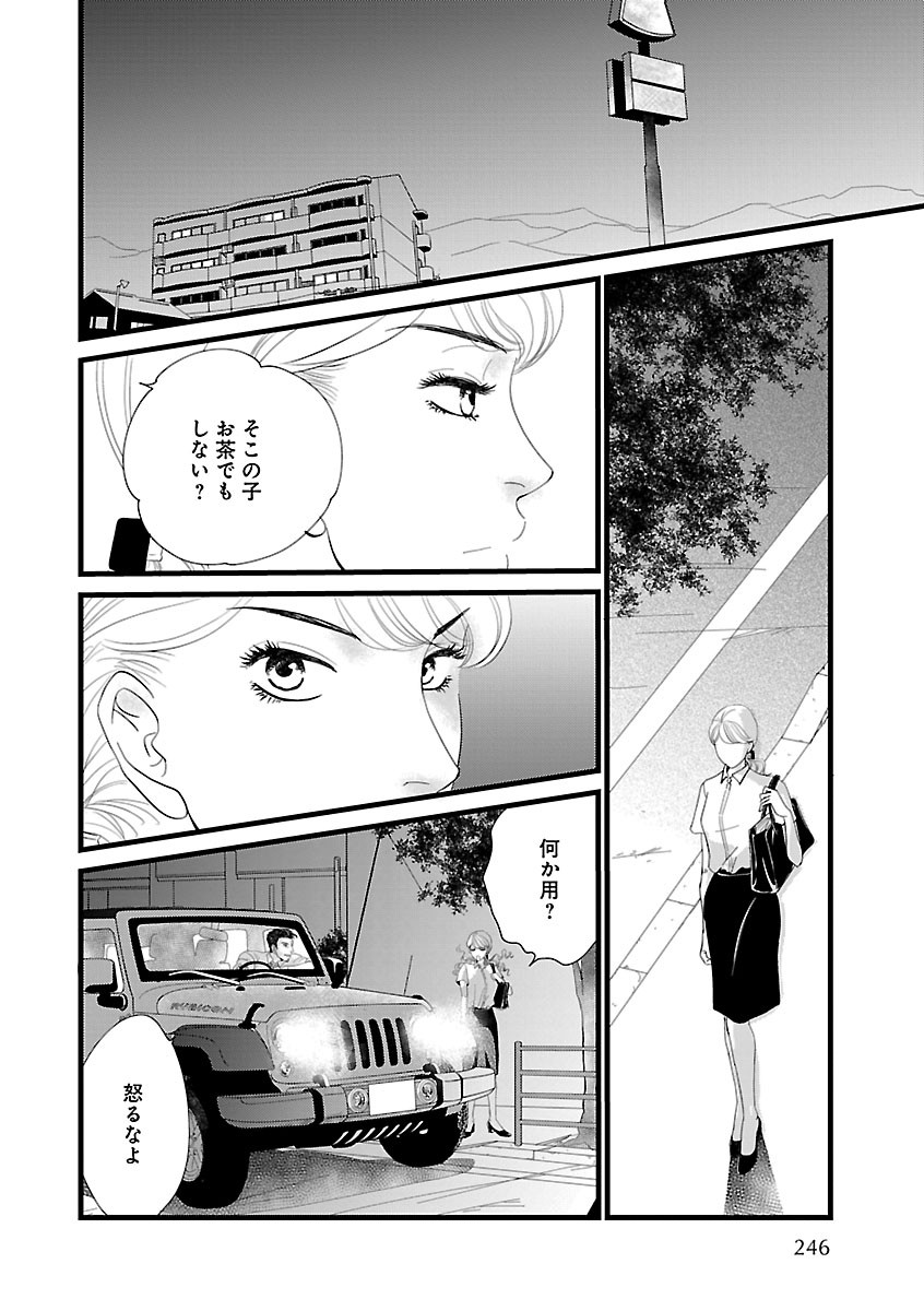 Page 246