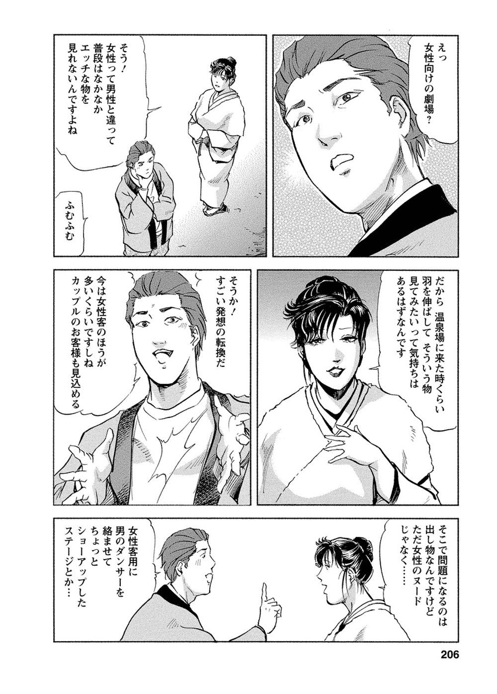Page 201