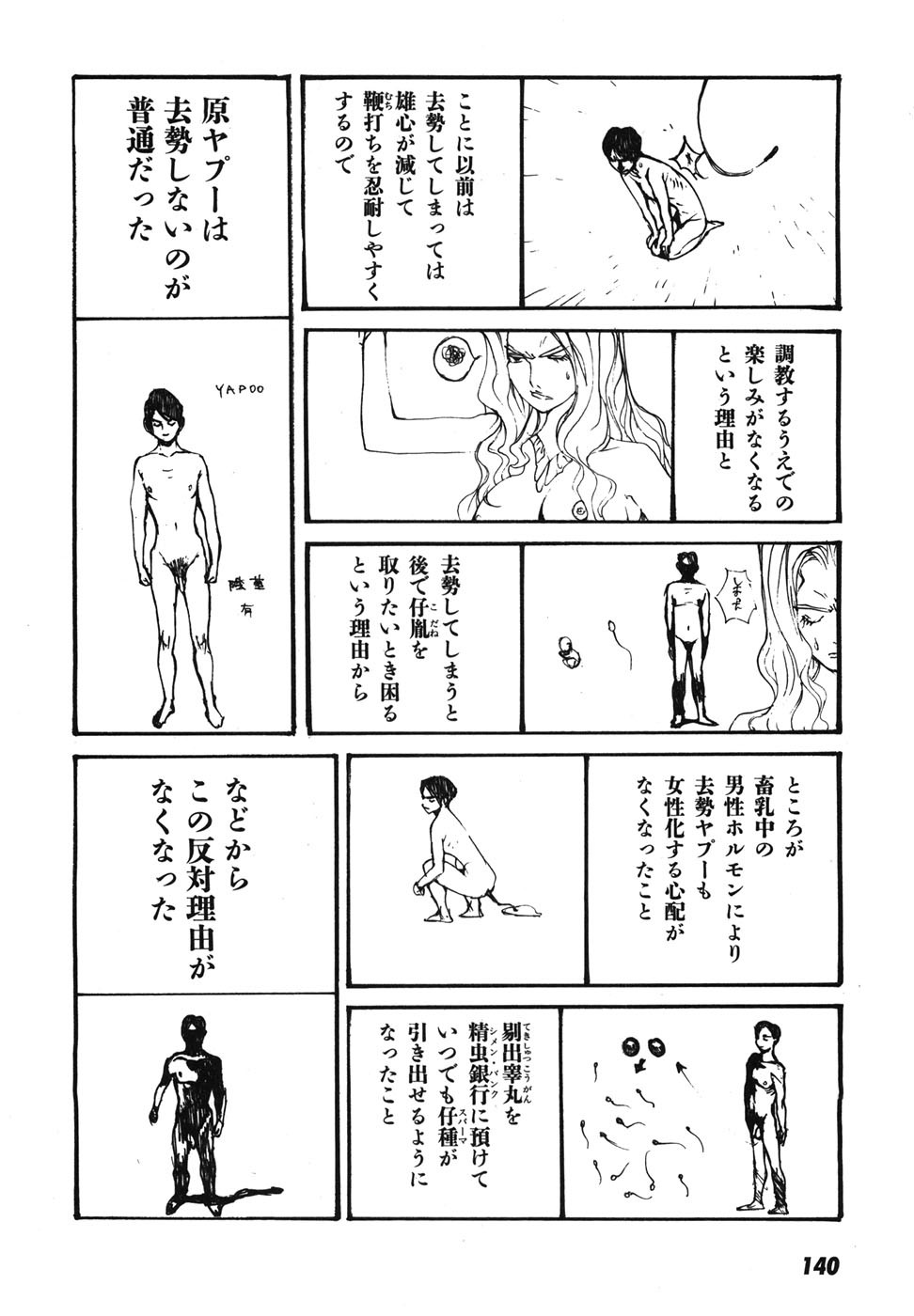Page 143