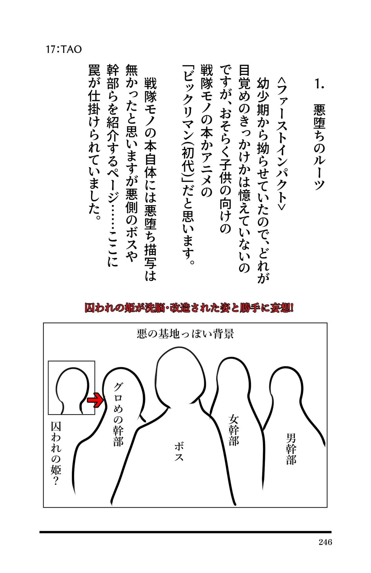 Page 248