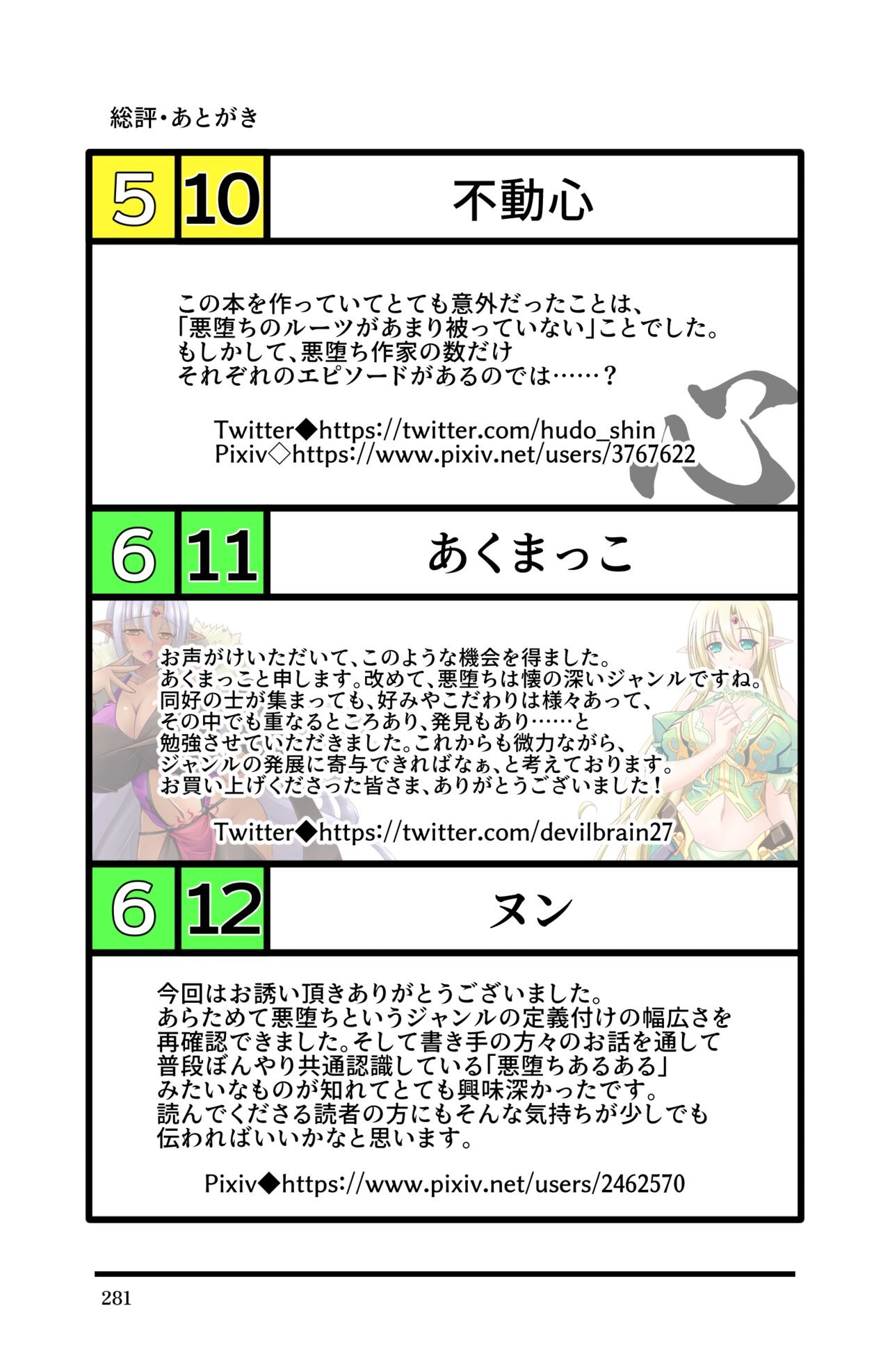 Page 283