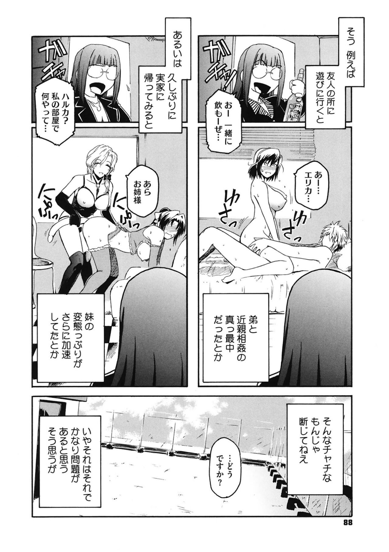 Page 88