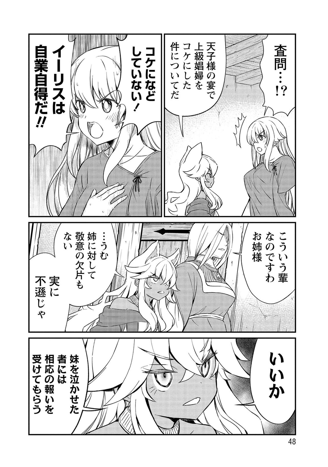 Page 48