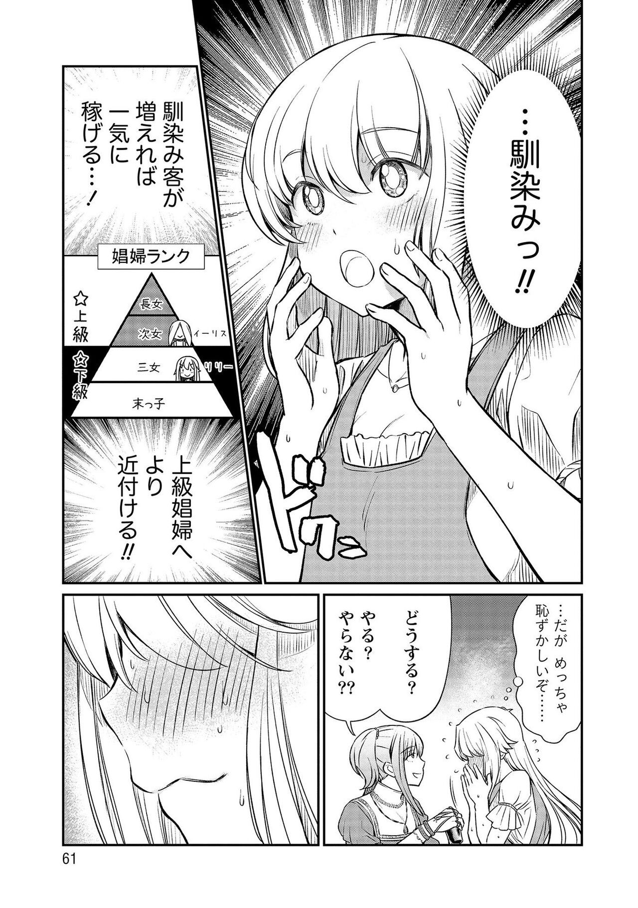 Page 61