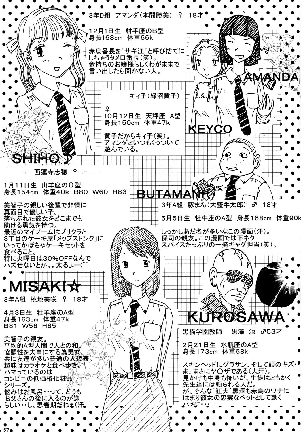 Page 56