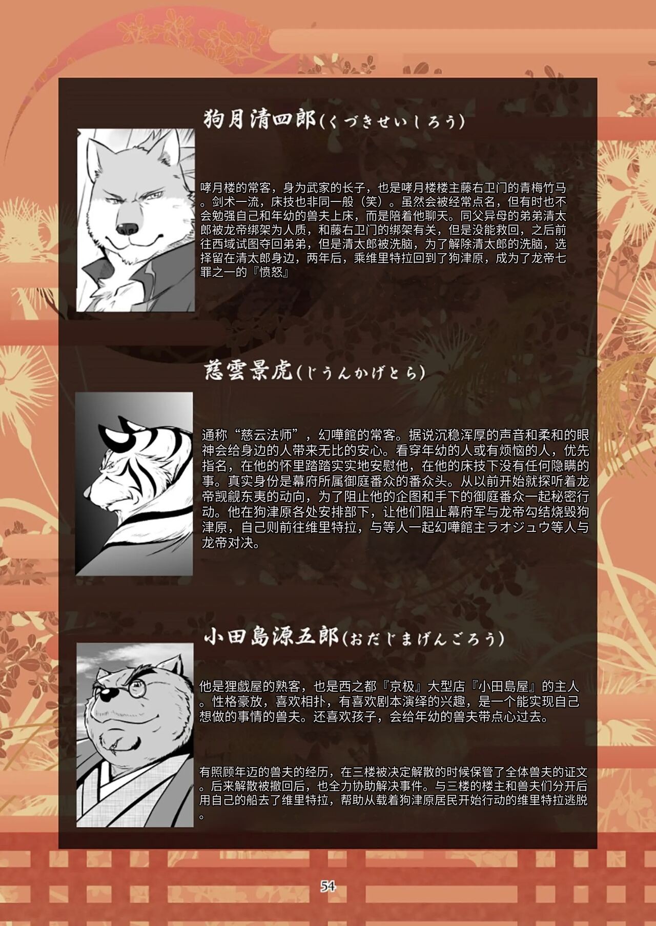 Page 54