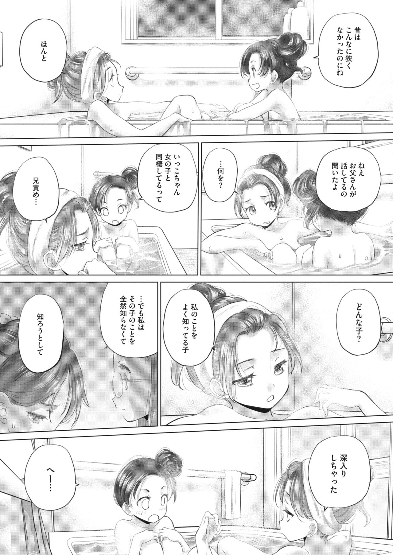 Page 201