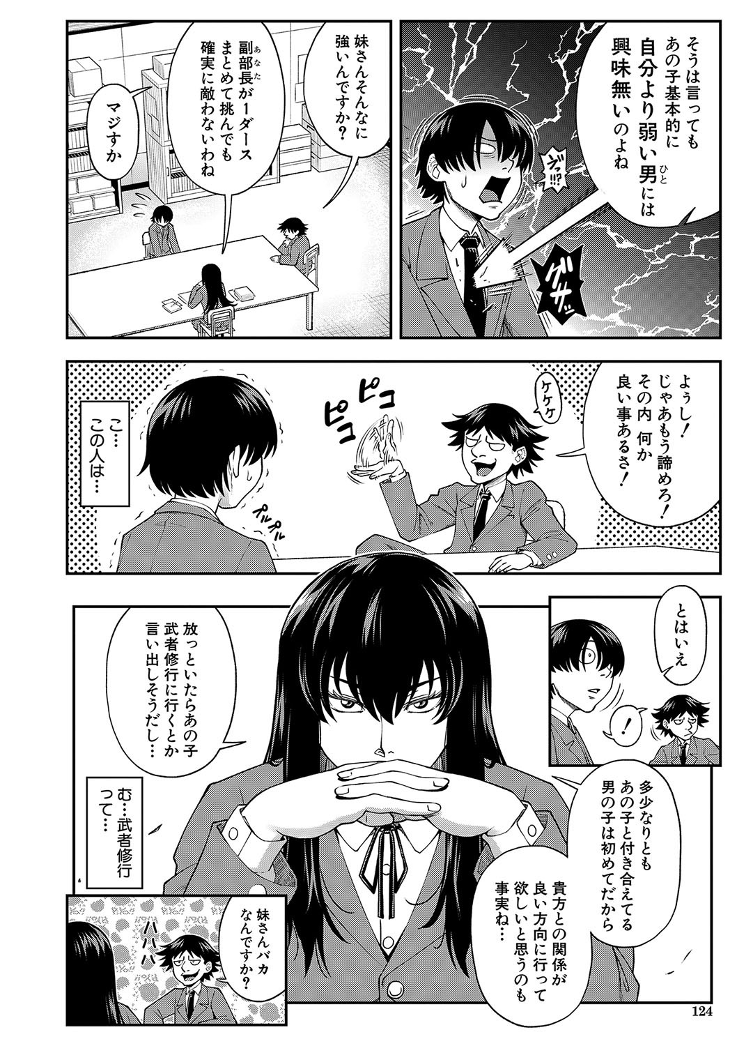 Page 125