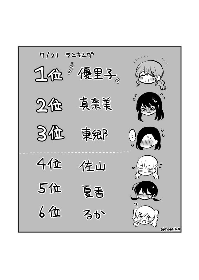 Page 723