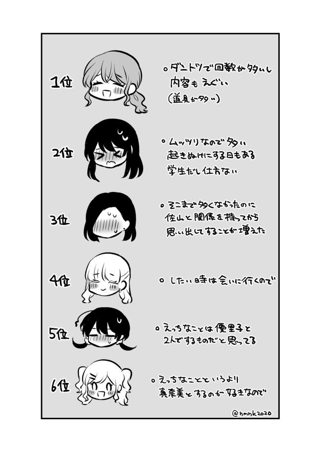 Page 724