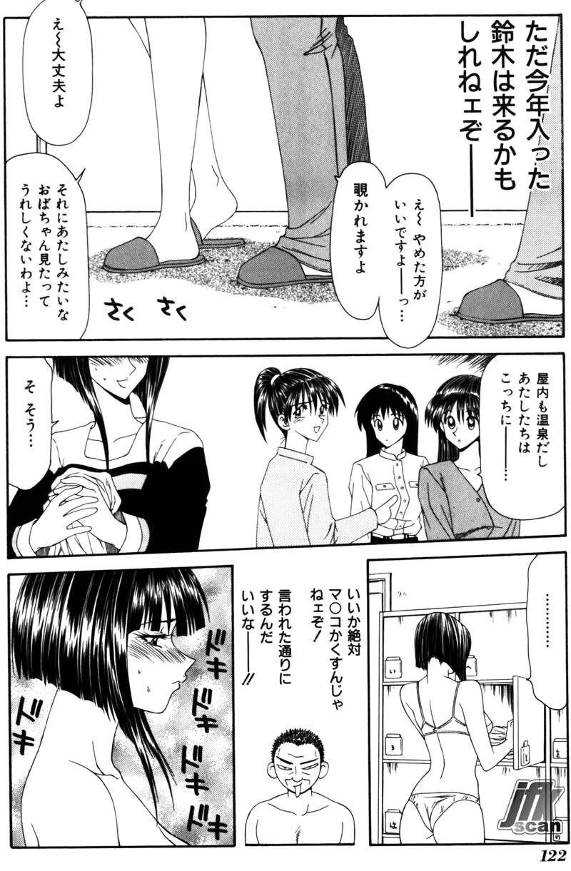 Page 121