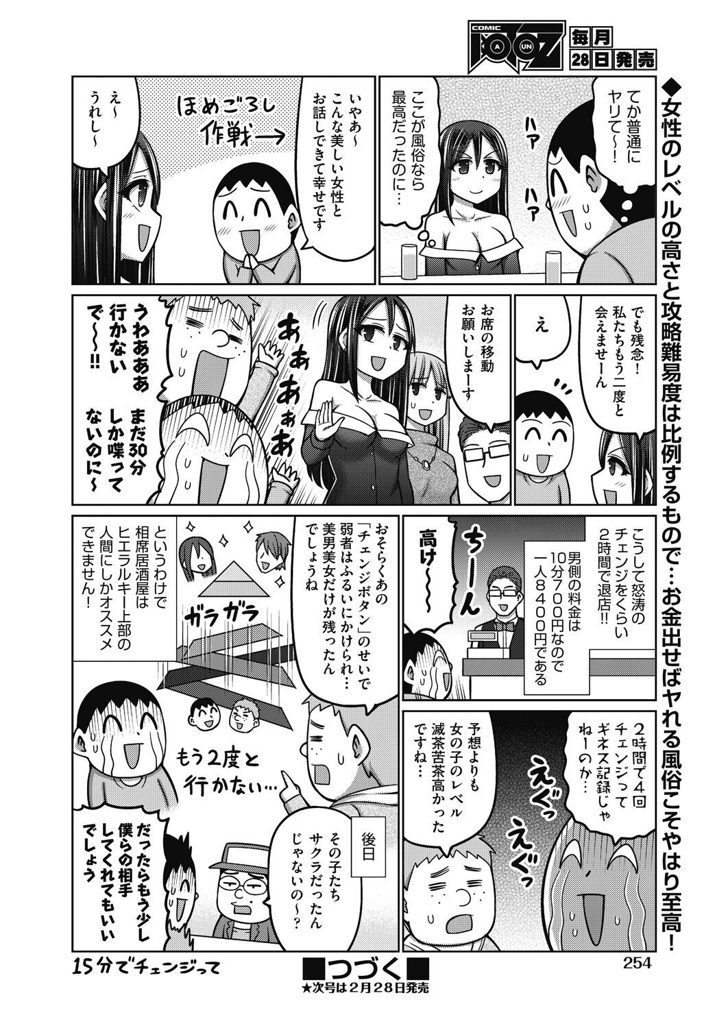 Page 252