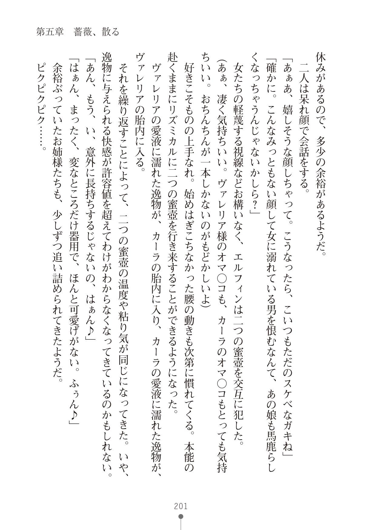 Page 201