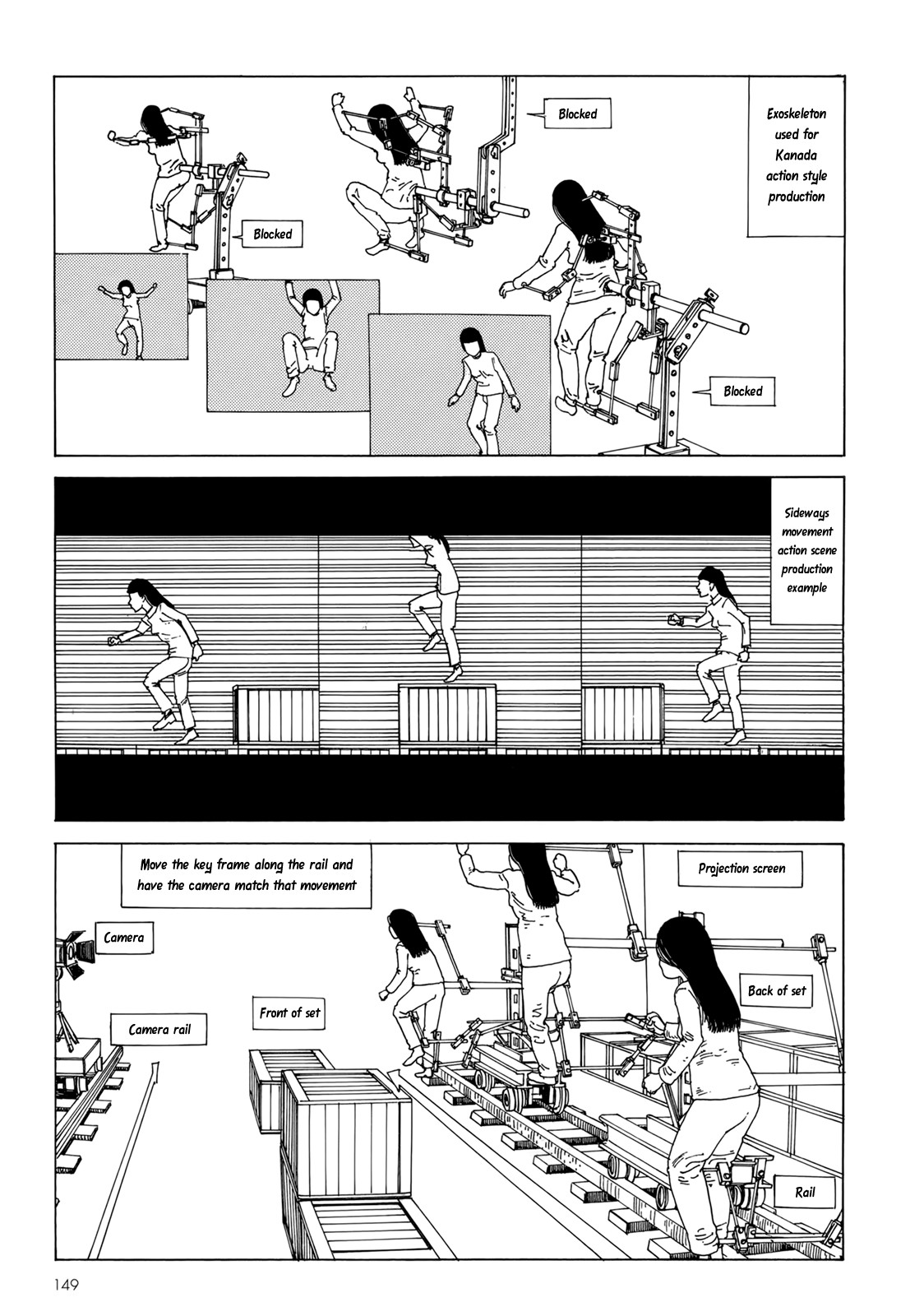 Page 144