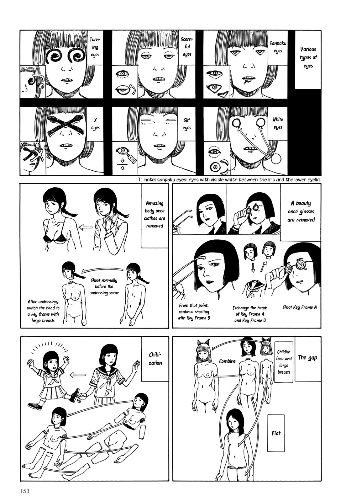 Page 148
