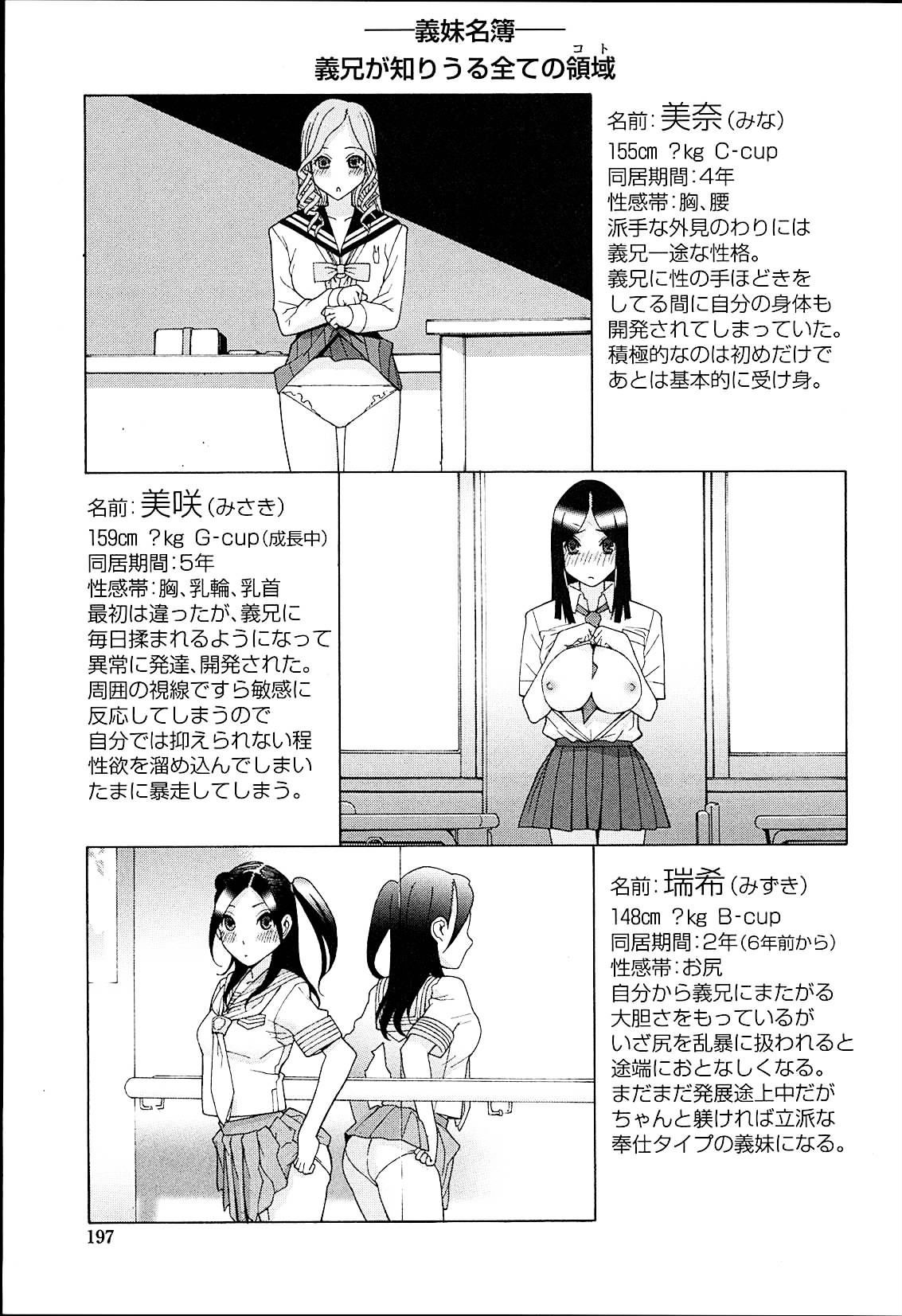 Page 195