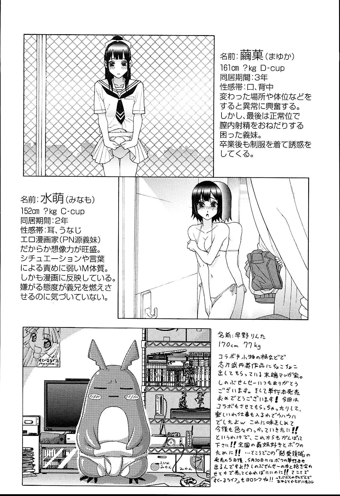 Page 196