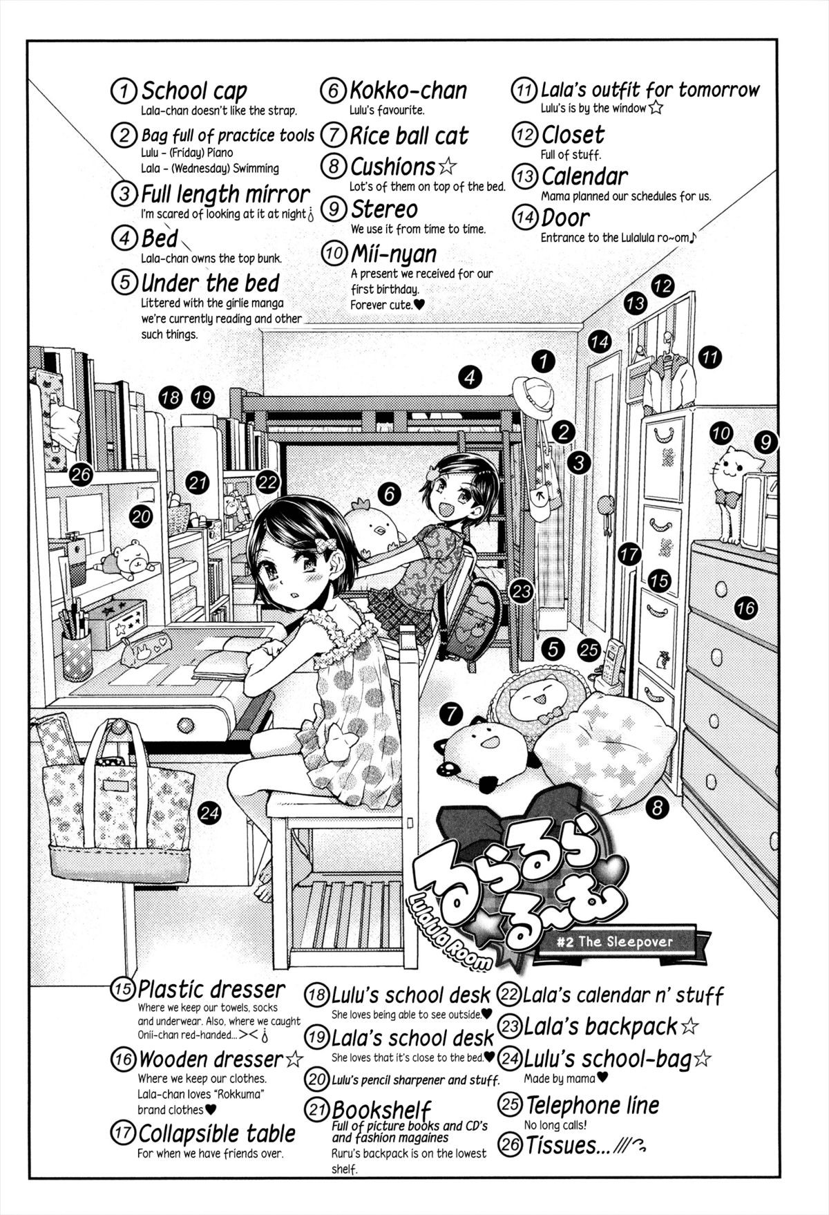 Lulalula Room Ch.2 The Sleepover {5 a.m.}