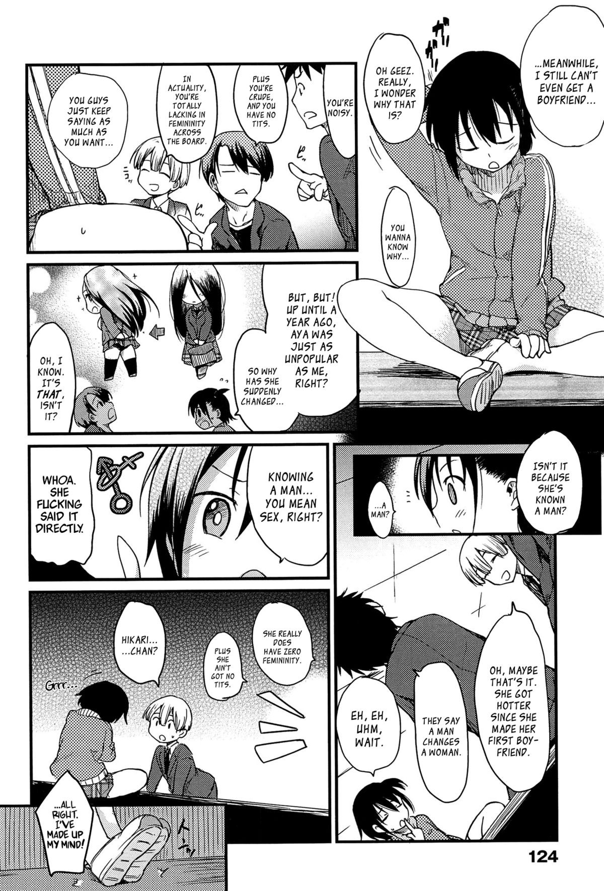 Page 128