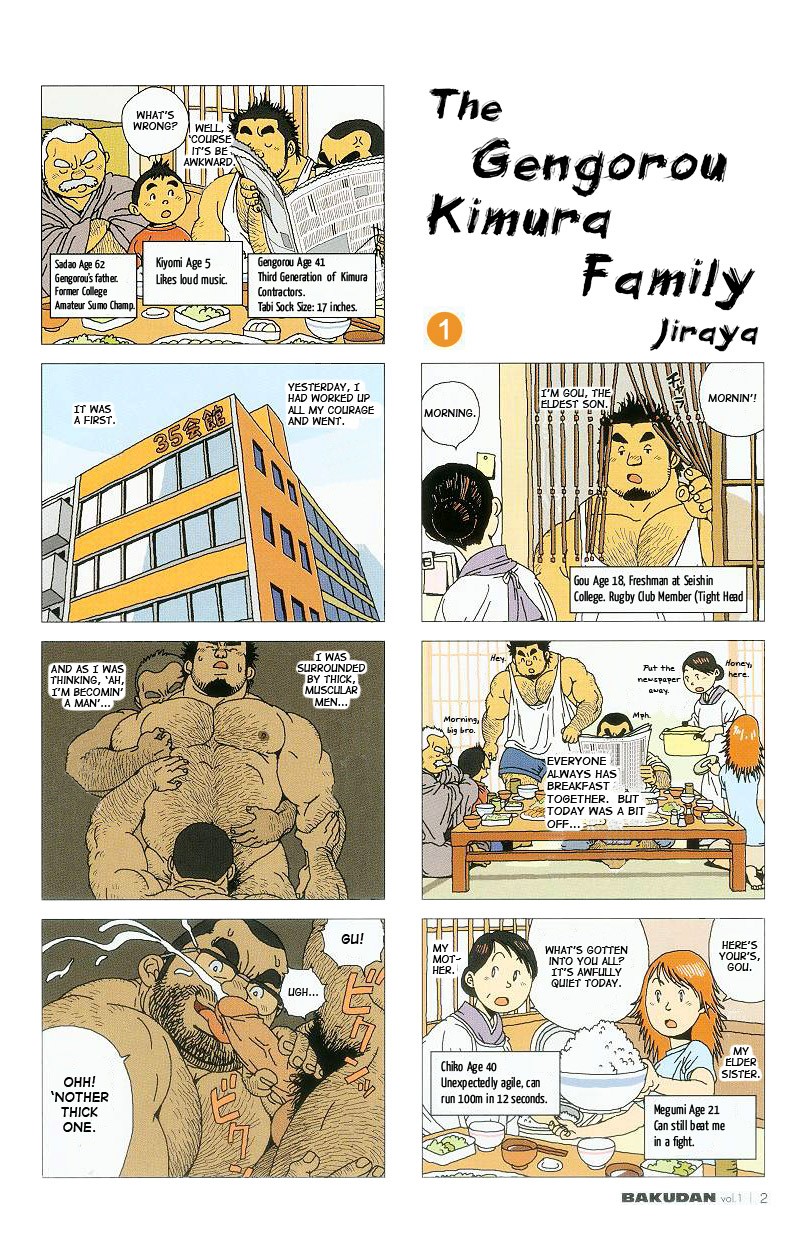 The gengorou kimura family (Incomplete)