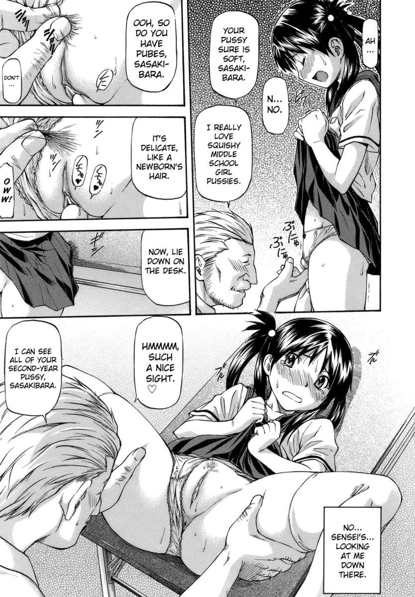 Page 143