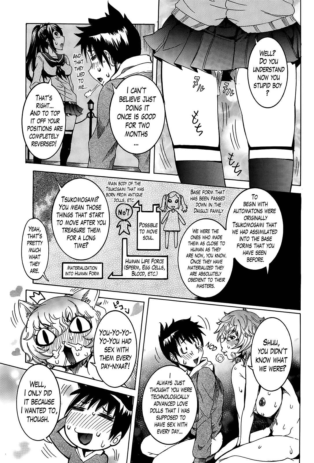 Page 129