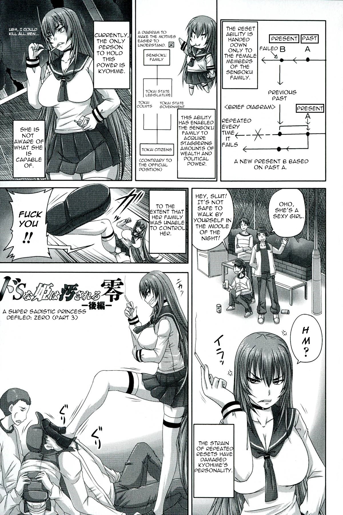 Do S na Hime wa Kegasareru Rei -Kouhen- | A Super Sadistic Princess Defiled: Zero Part 3 (Do S na Hime wa Kegasareru - Inga no Shou -) =StatisticallyNP=