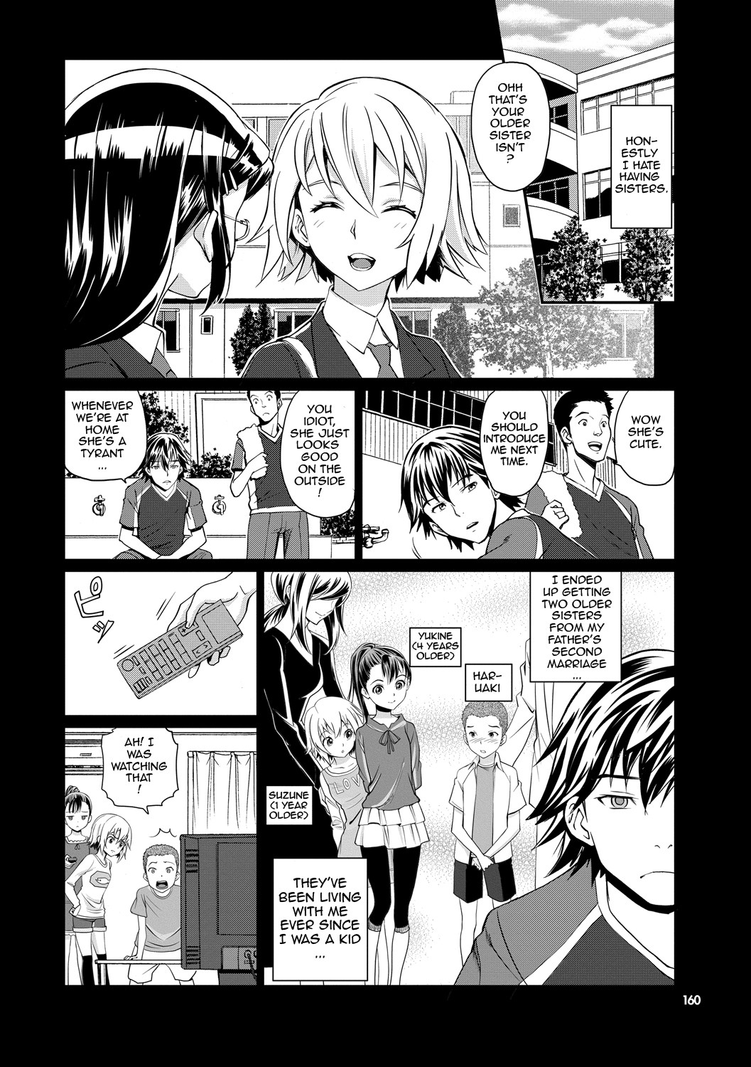 Page 160