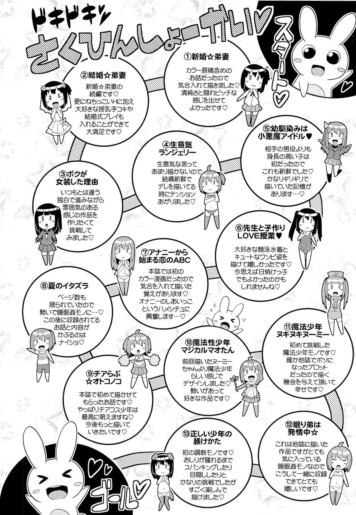 Page 207