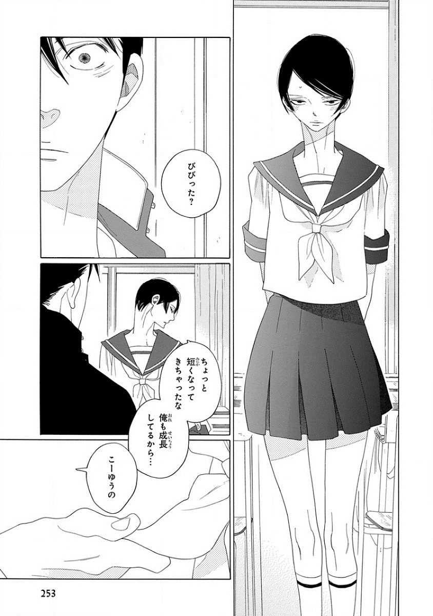 Page 255