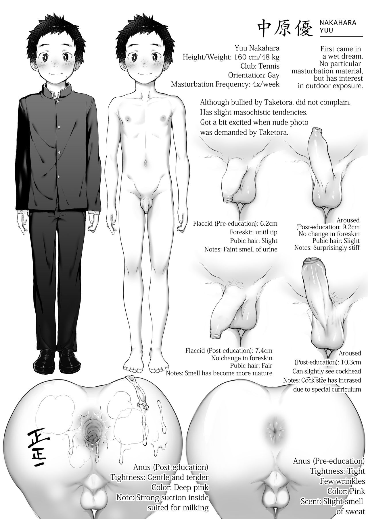 Page 55