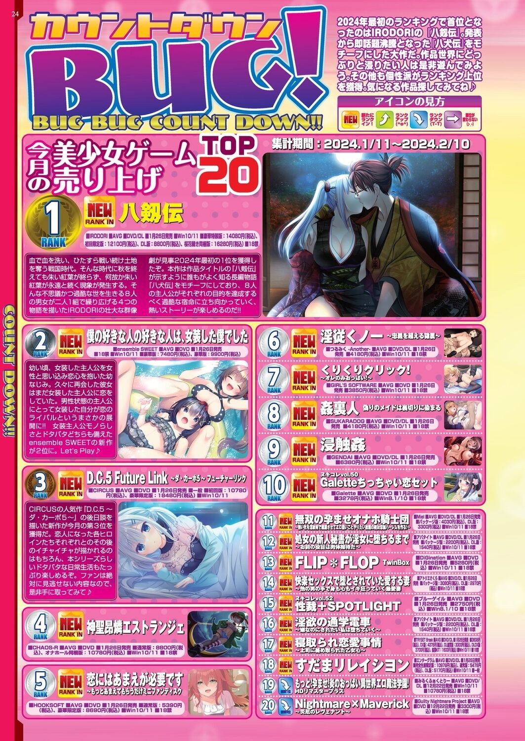 Page 22