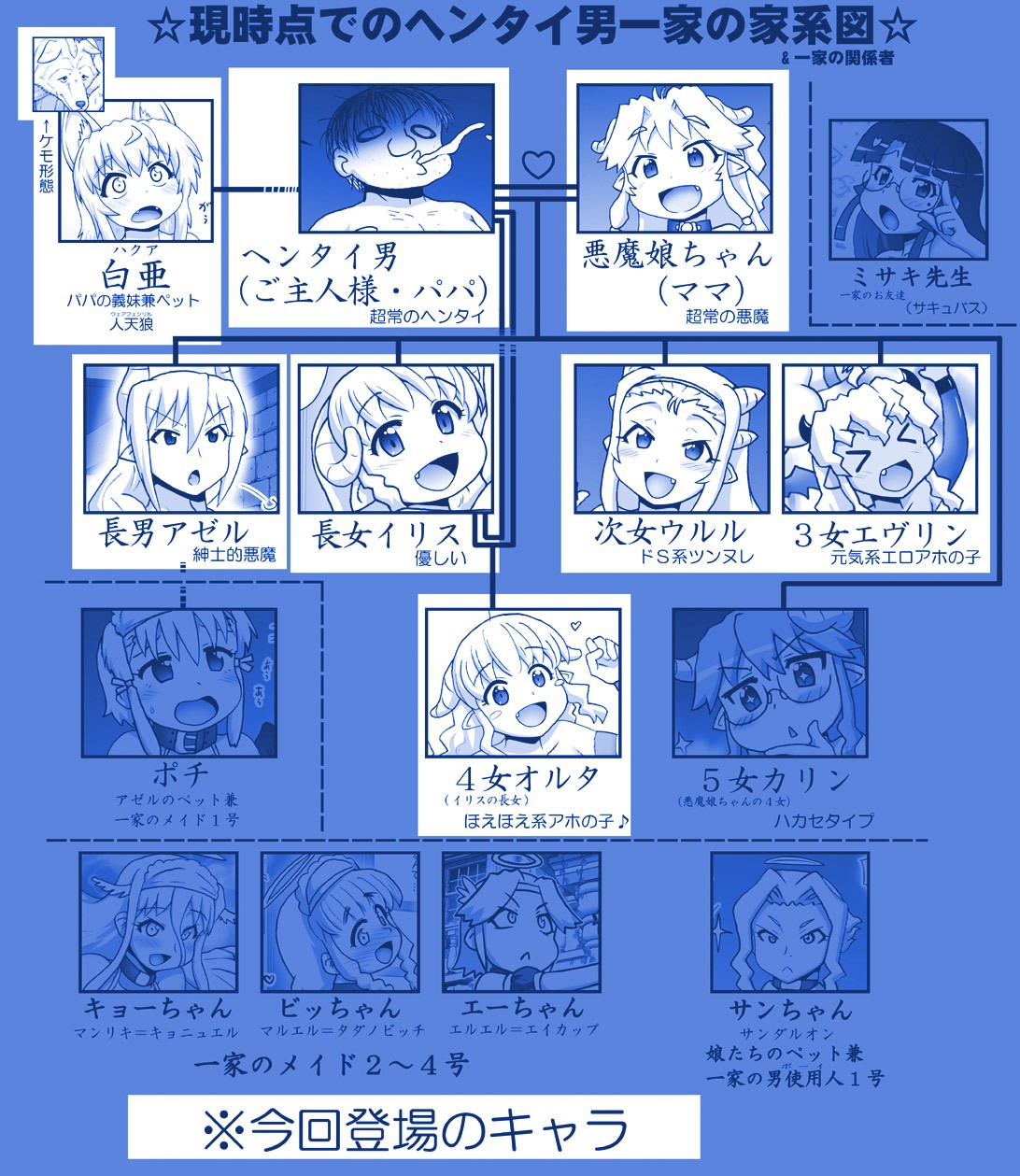 Page 214