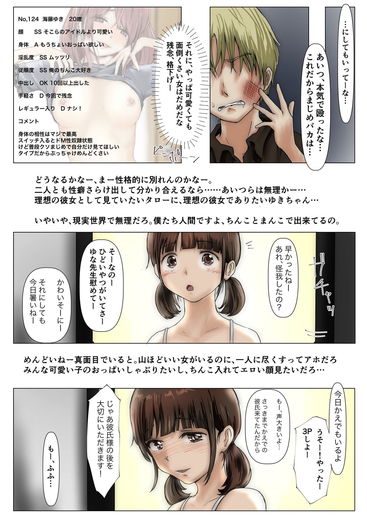 Page 125