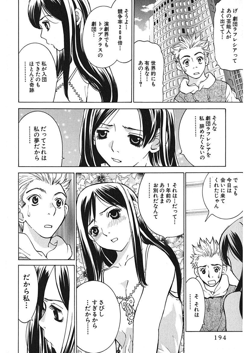 Page 194