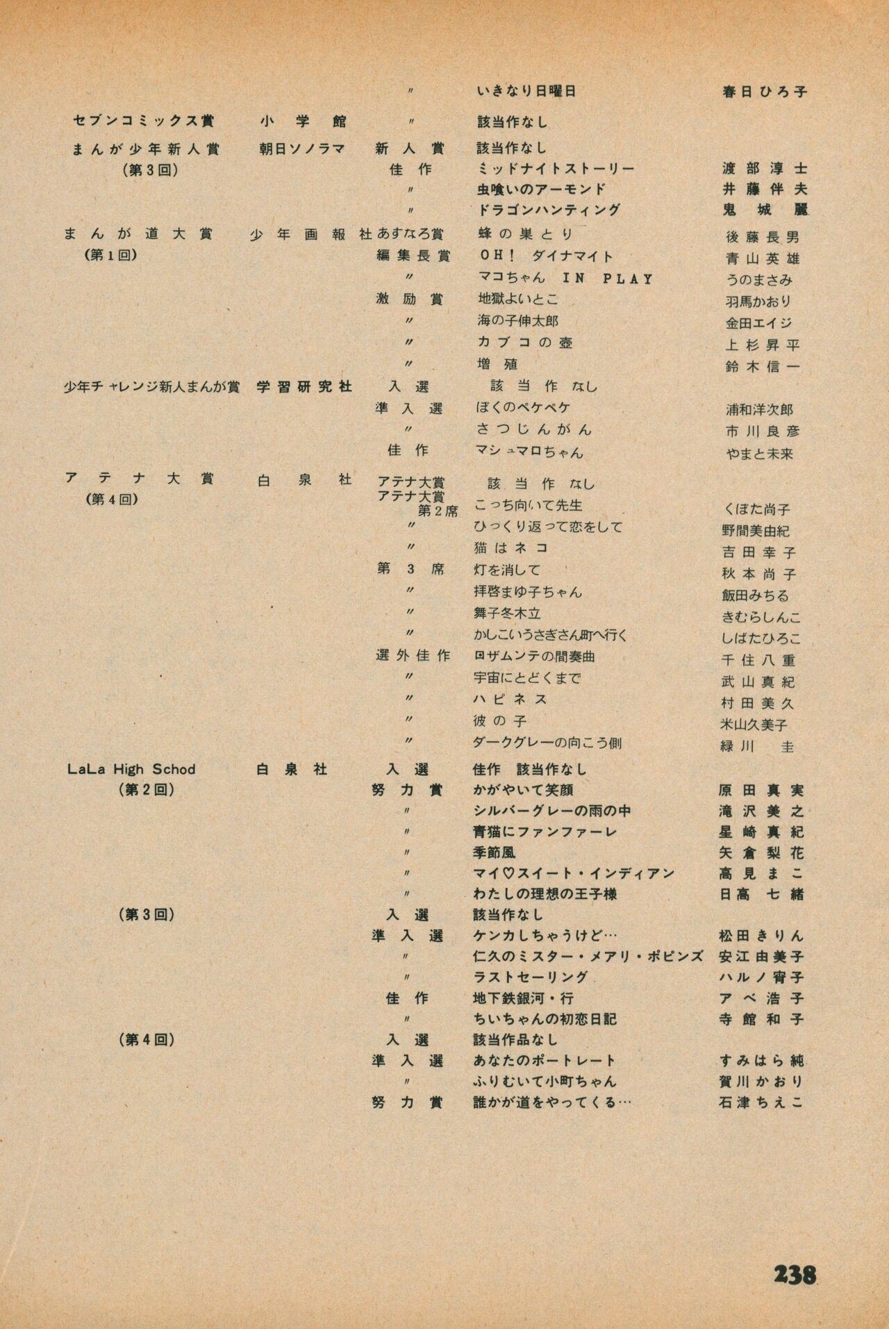 Page 236