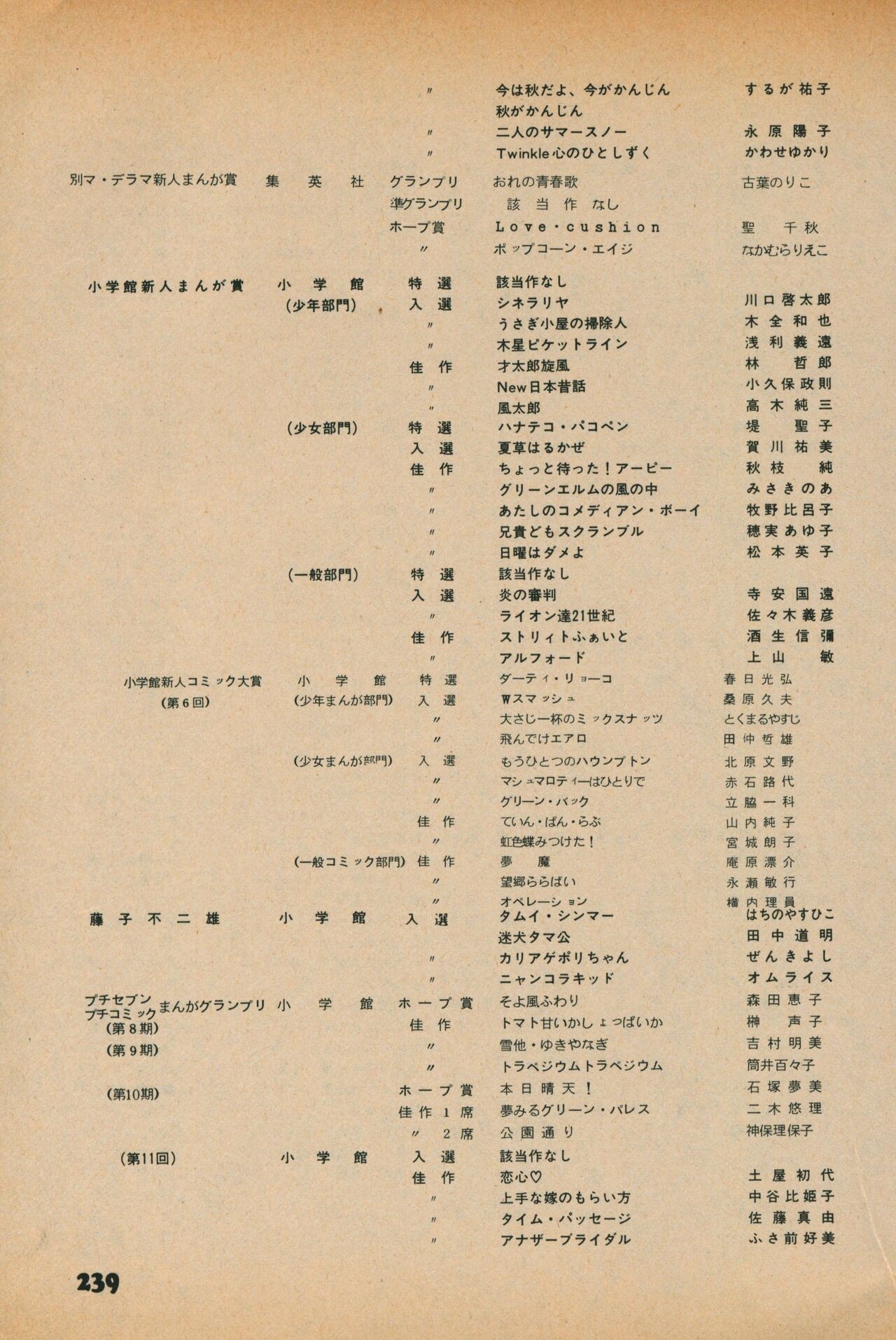 Page 237
