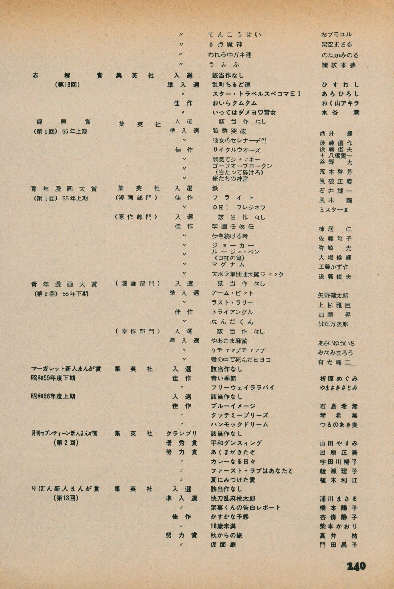Page 238