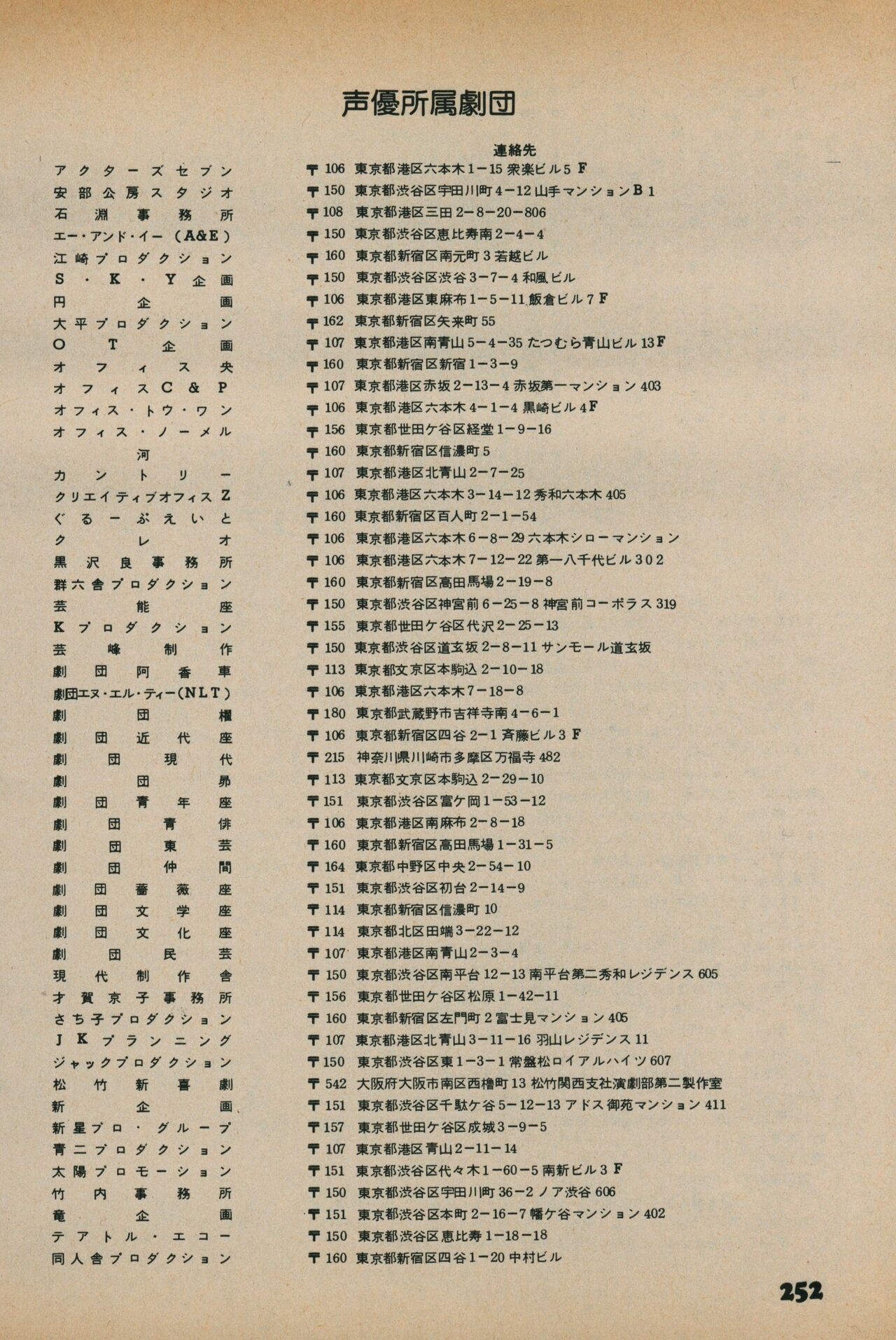 Page 250