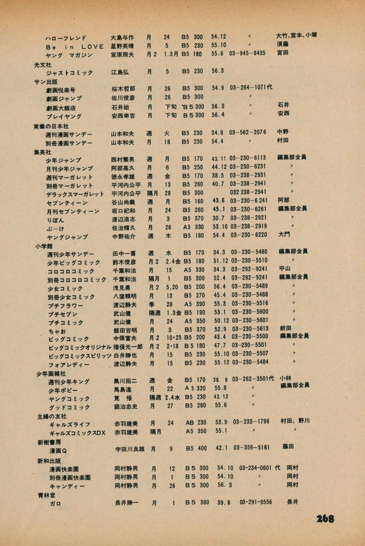Page 266