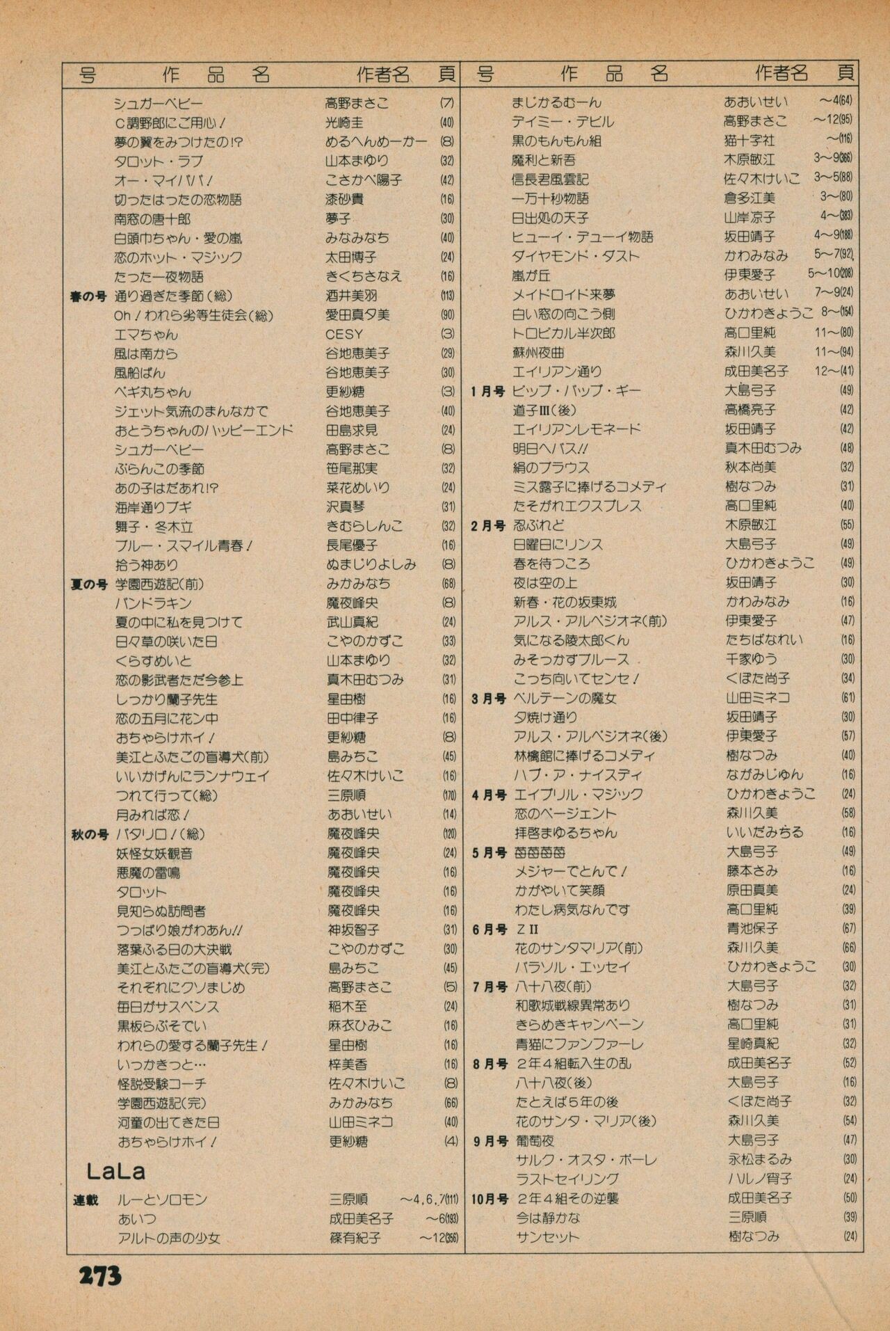Page 271