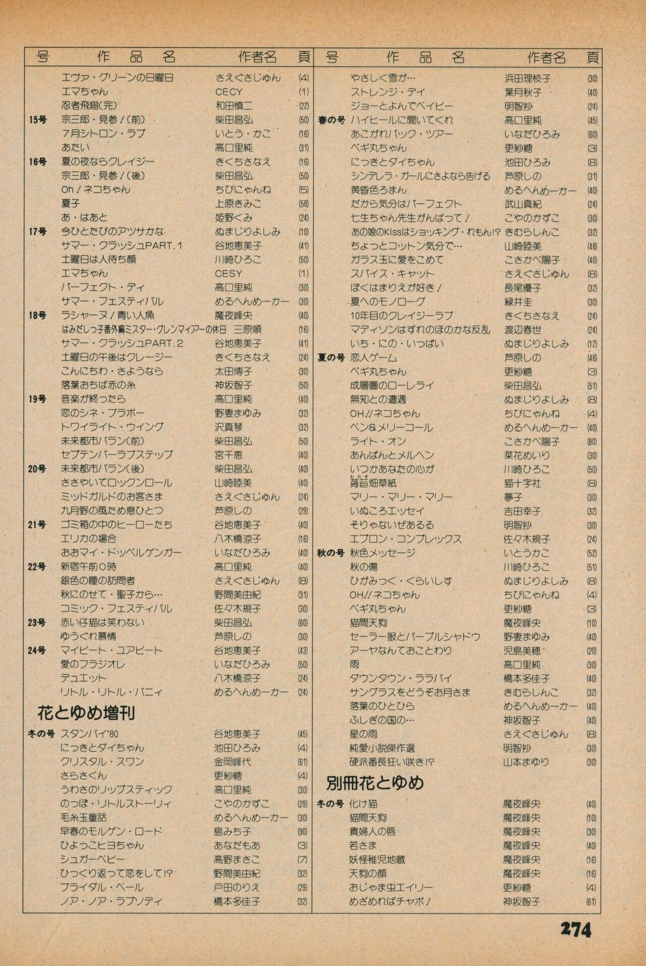 Page 272
