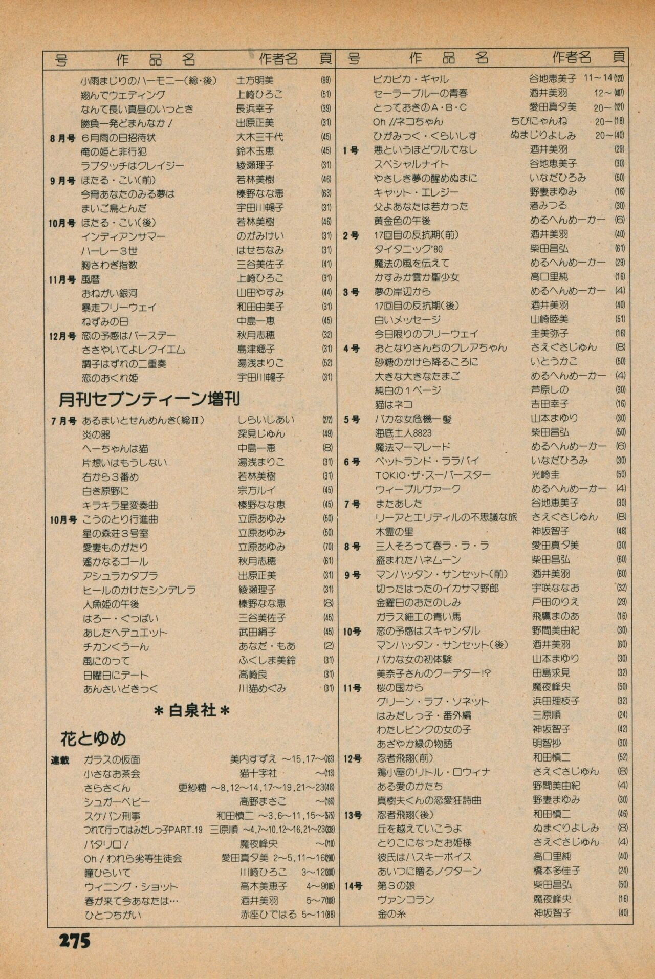 Page 273